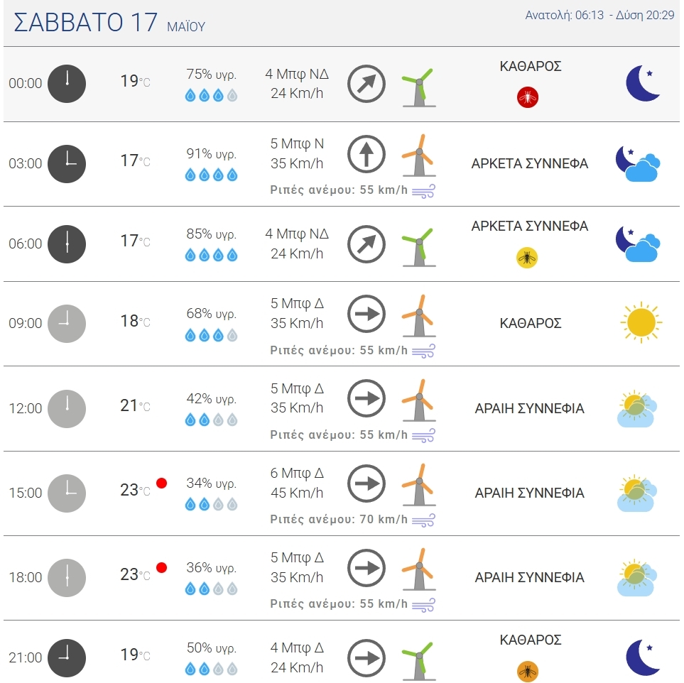 kairos-oaka-savvato.jpg#asset:510285