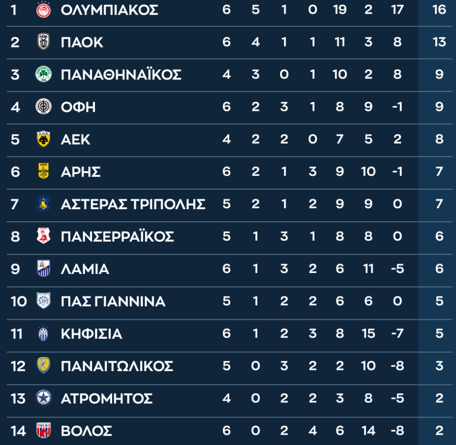 Στιγμιότυπο-οθόνης-2023-09-27-223910.png#asset:469649